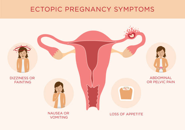 best doctor for ectopic pregnancy in ghatkopar
